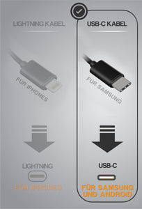 Ebike Ladekabel für IPhone oder USB C (bitte wählen)