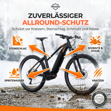 Laden Sie das Bild in den Galerie-Viewer, E-Bike Transportschutz Set 3-teilig für Motor, Akku und Lenker