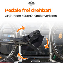 Laden Sie das Bild in den Galerie-Viewer, E-Bike Transportschutz Set 3-teilig für Motor (Neopren-Variante), Akku und Lenker