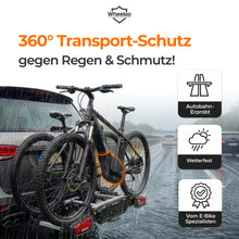Laden Sie das Bild in den Galerie-Viewer, E-Bike Transportschutz Set 3-teilig für Motor (Neopren-Variante), Akku und Lenker