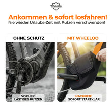 Laden Sie das Bild in den Galerie-Viewer, E-Bike Transportschutz Set 3-teilig für Motor (Neopren-Variante), Akku und Lenker
