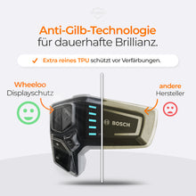 Laden Sie das Bild in den Galerie-Viewer, B-Ware | WHEELOO Schutzhülle für Bosch LED Remote I transparent &amp; wasserabweisend