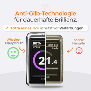 2er Set Transparente Schutzhüllen für Bosch LED Remote & Kiox 300 I Ebike Display Schutzhülle