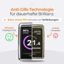 Laden Sie das Bild in den Galerie-Viewer, Bosch Kiox 300 Displayschutz Set I transparent &amp; wasserabweisend I Schutzhülle für E-Bike