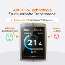Laden Sie das Bild in den Galerie-Viewer, Bosch Kiox 500 Displayschutz Set I Neoprentasche + transparente Schutzhülle