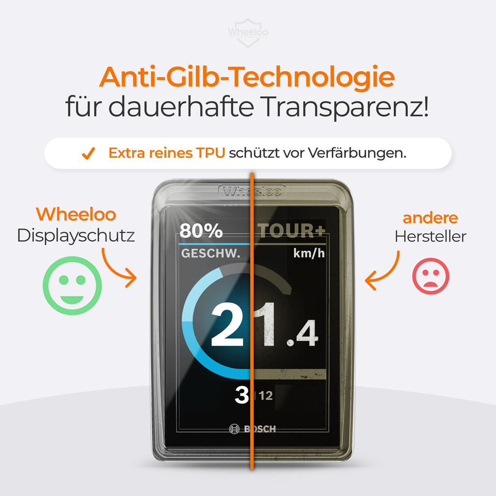 2er Set Transparente Schutzhüllen für Bosch LED Remote & Kiox 500 ...