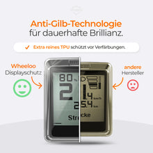 Laden Sie das Bild in den Galerie-Viewer, 2er Set Transparente Schutzhüllen für Bosch LED Remote &amp; Intuvia 100 I wasserabweisend