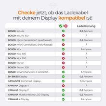 Laden Sie das Bild in den Galerie-Viewer, [Winkelstecker] Ebike Ladekabel für IPhone 15 oder neuer sowie Android (USB-C Anschluss)