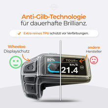 Laden Sie das Bild in den Galerie-Viewer, Displayschutz für Bosch Purion 200 I wasserabweisend &amp; transparent