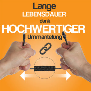 Ebike Ladekabel WAHLWEISE für Iphone oder USB C