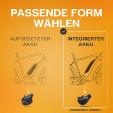 Laden Sie das Bild in den Galerie-Viewer, Ebike Motor Schutzhülle aus Nylon I für schräge Motoren I Fahrradträger Transportschutz